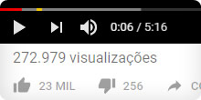 Youtuber Profissional